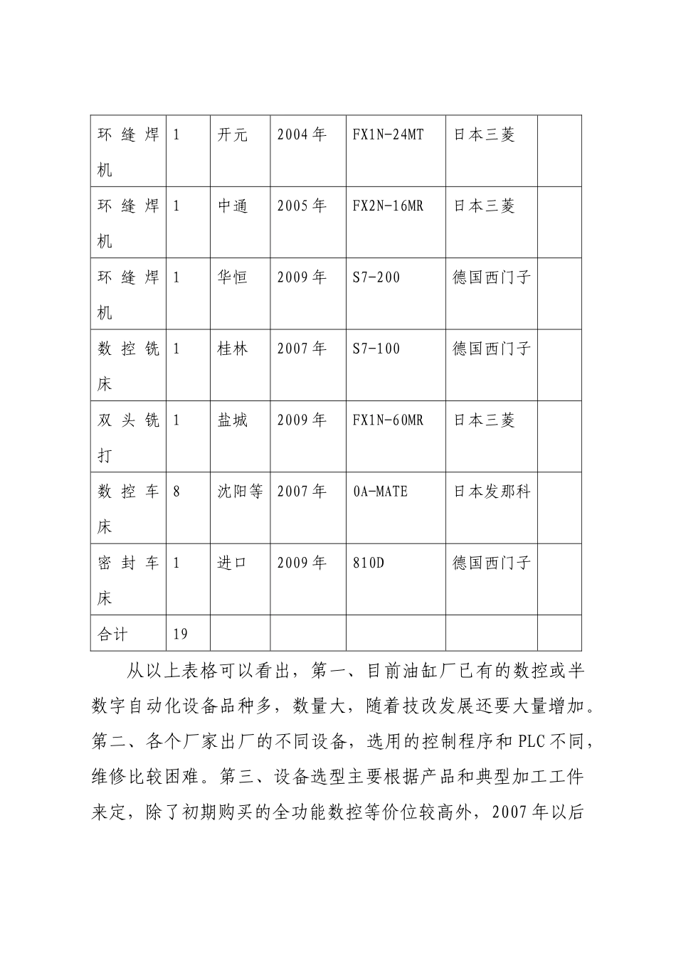 对加强数控设备工作的思考_第2页