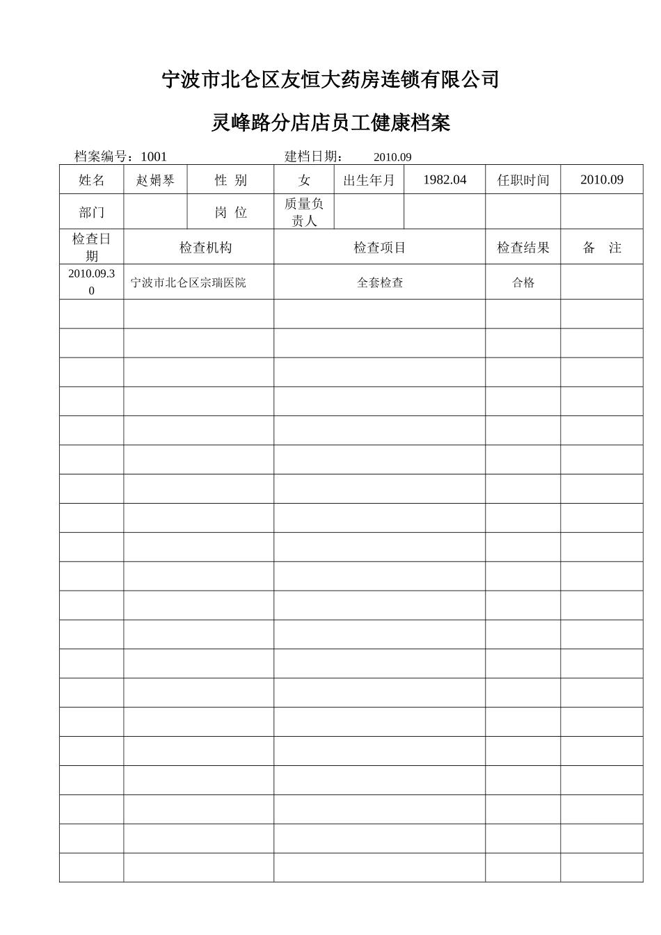宁波市北仑区友某地产药房连锁有限公司_第3页