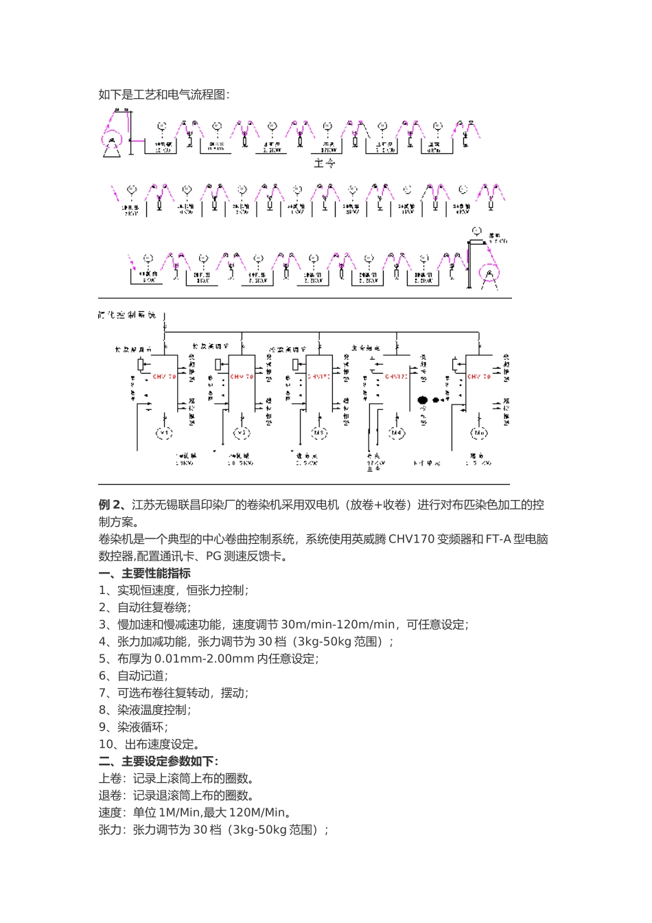 印染机械之交流变频同步调速_第3页
