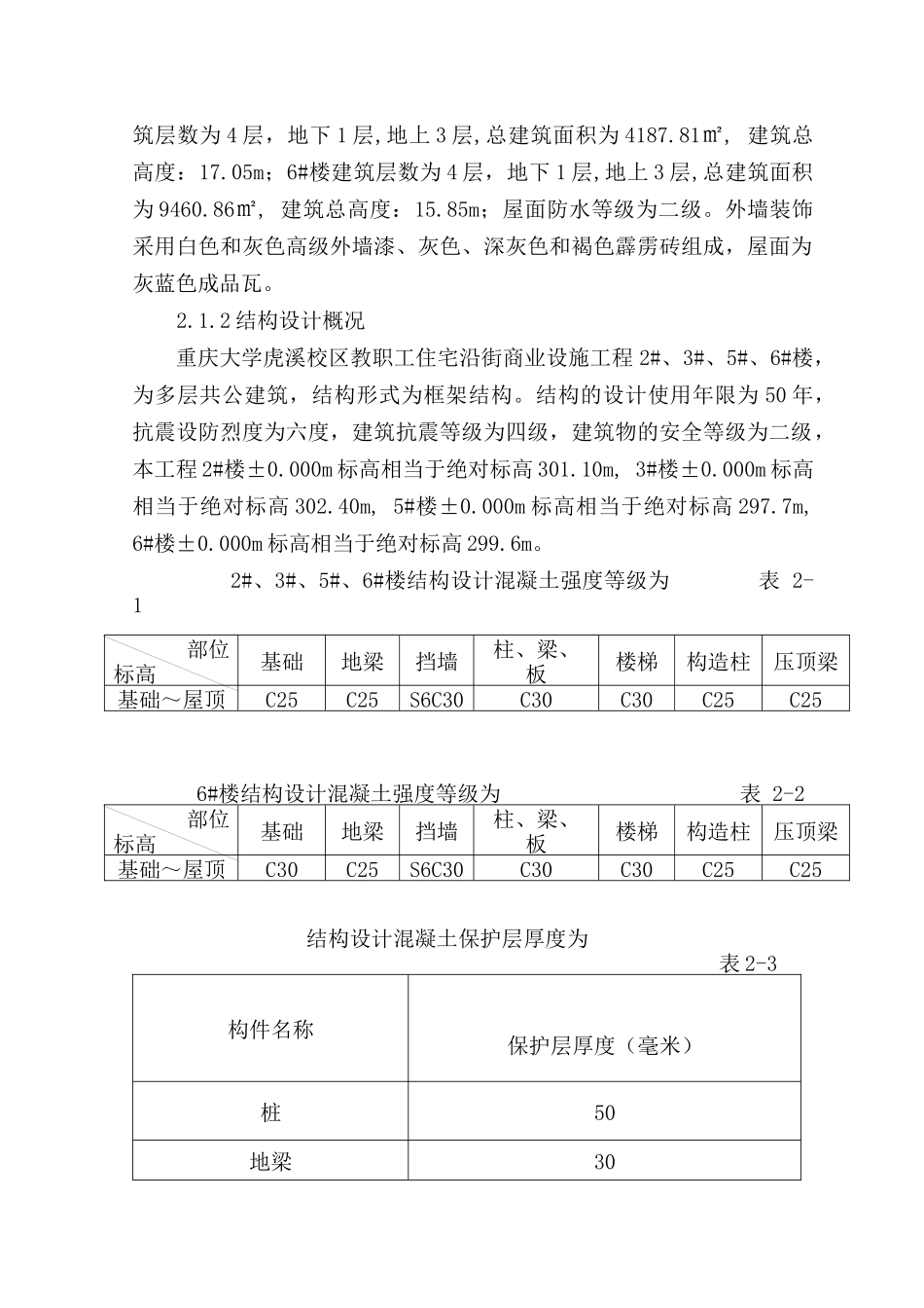 教职工住宅沿街商业设施工程施工组织设计_第2页