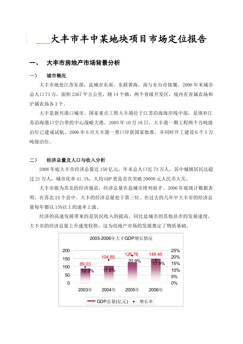 大丰市丰中某地块项目市场定位报告(1)_第1页