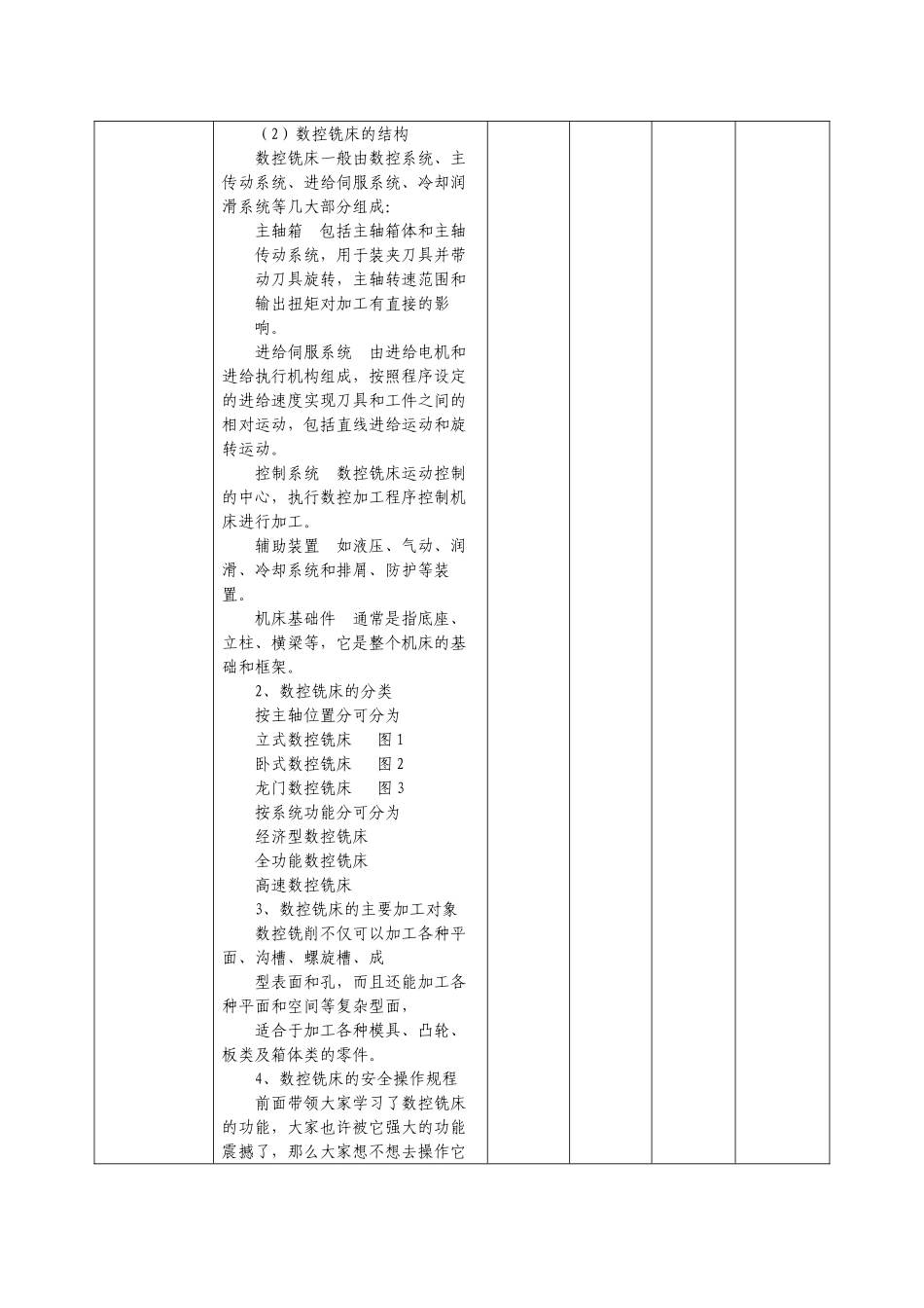 数控铣床教案(61页)_第2页