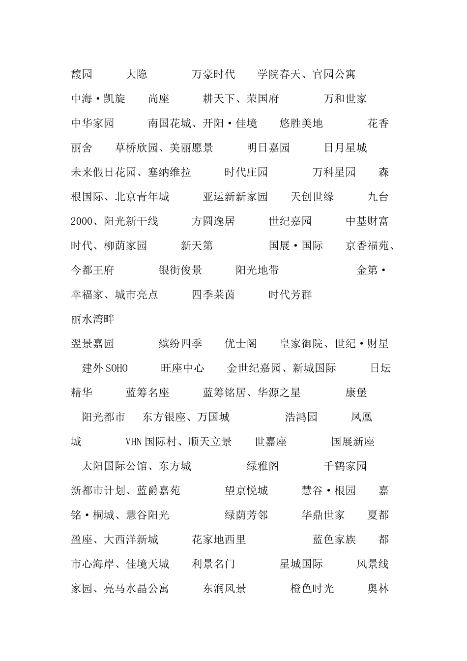 房地产案名、主题广告语、系列文案大全A（ 398页）_第2页