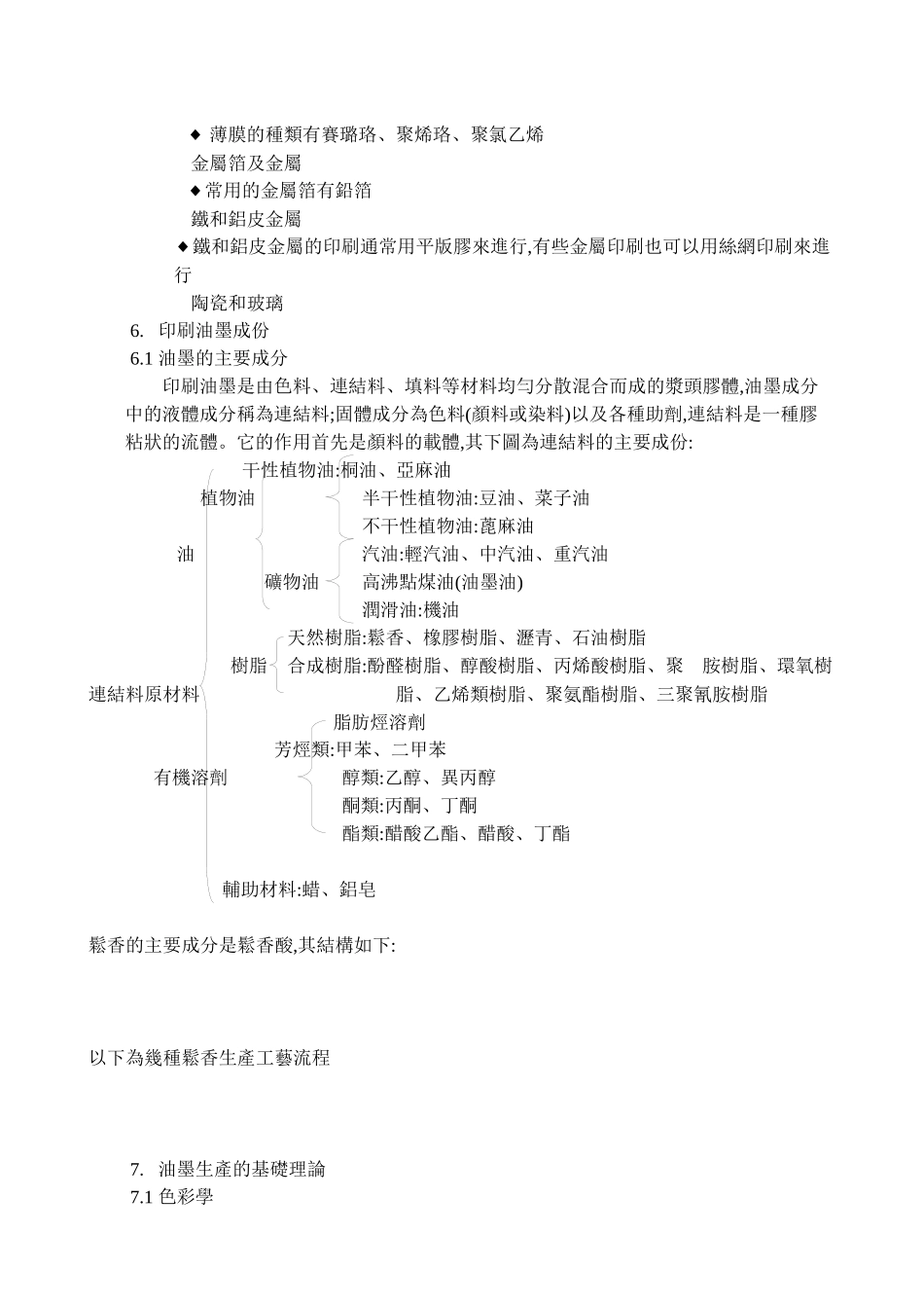 印刷工程教育资料_第2页