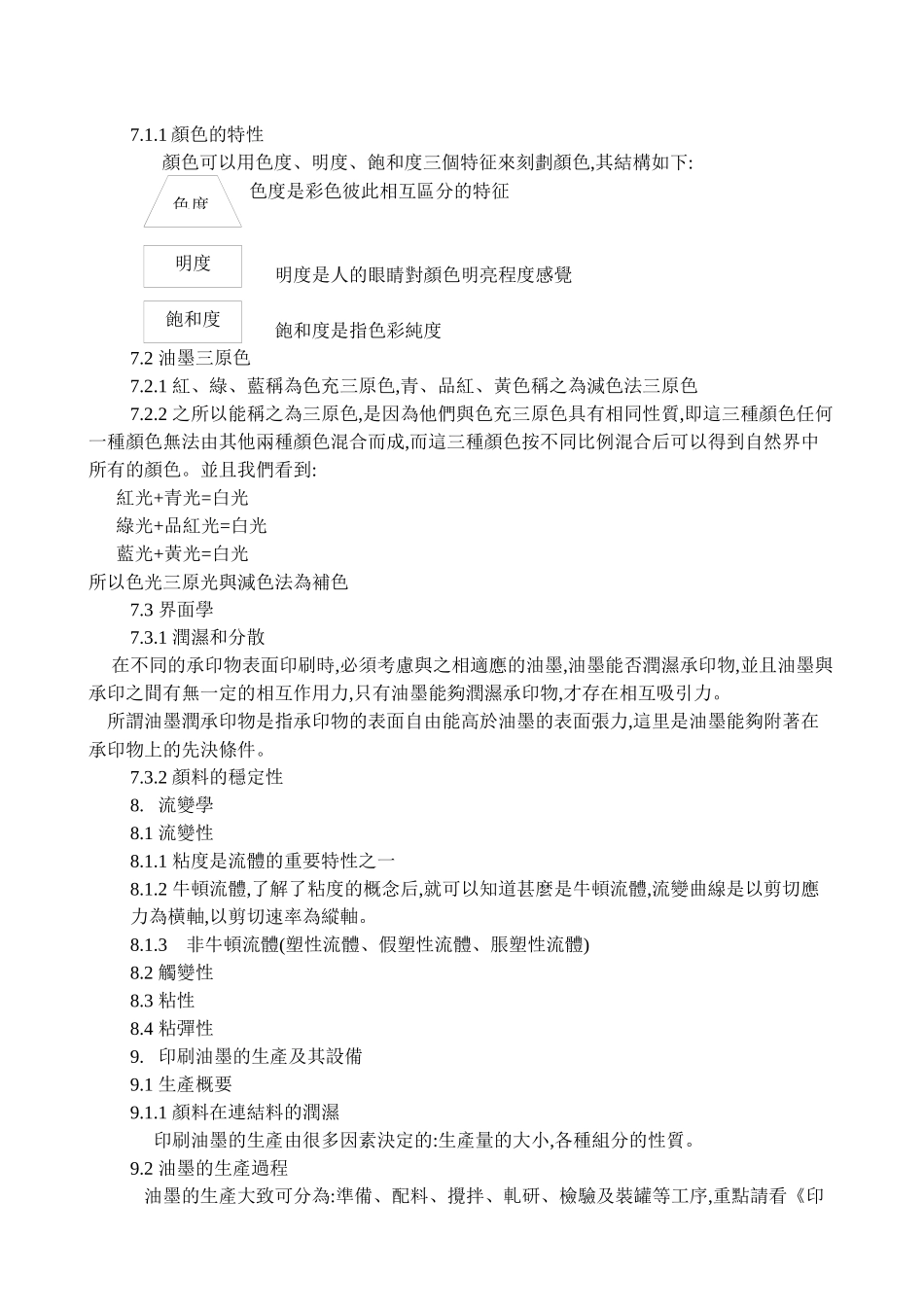 印刷工程教育资料_第3页