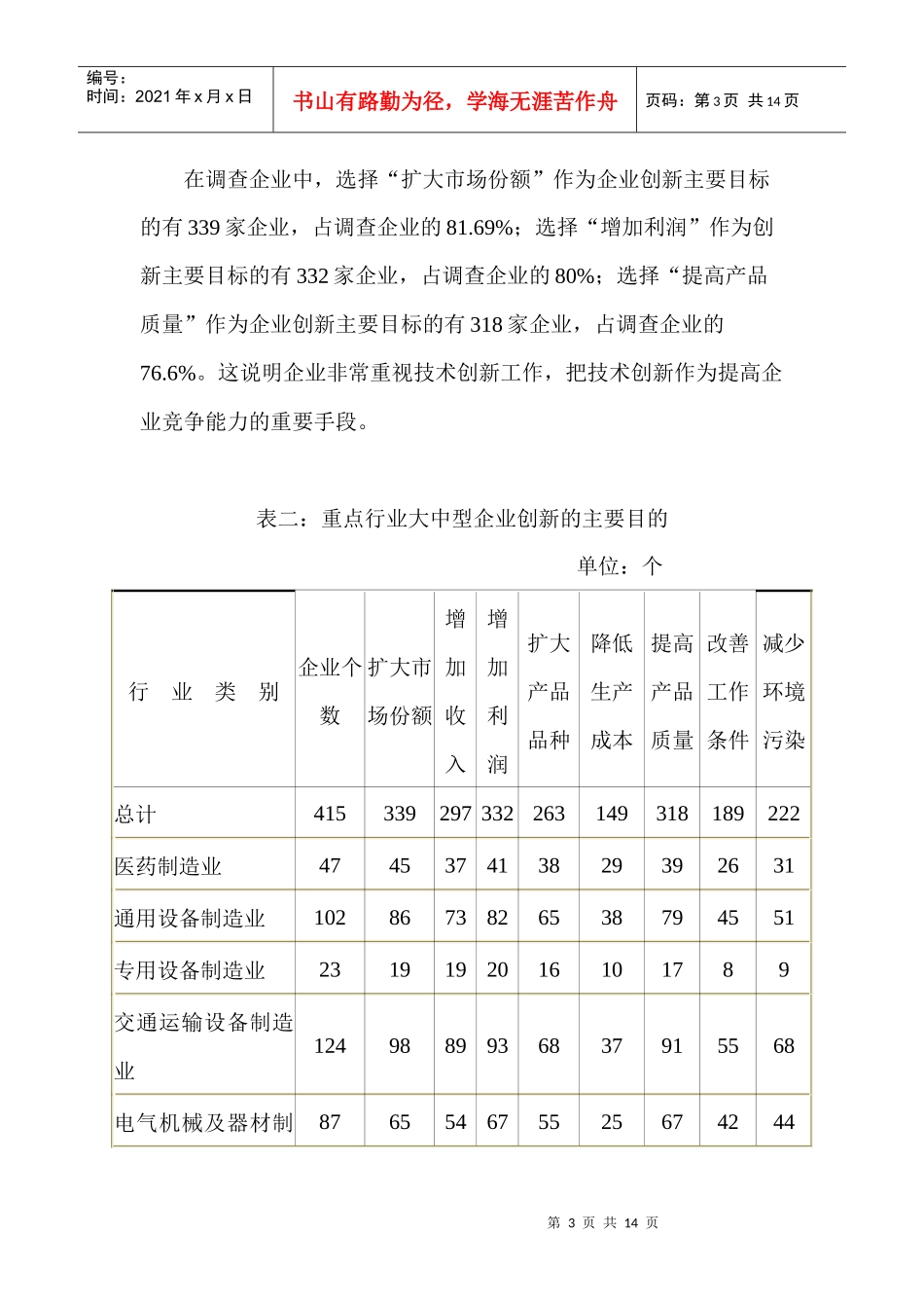 大中型企业技术创新情况调查报告_第3页