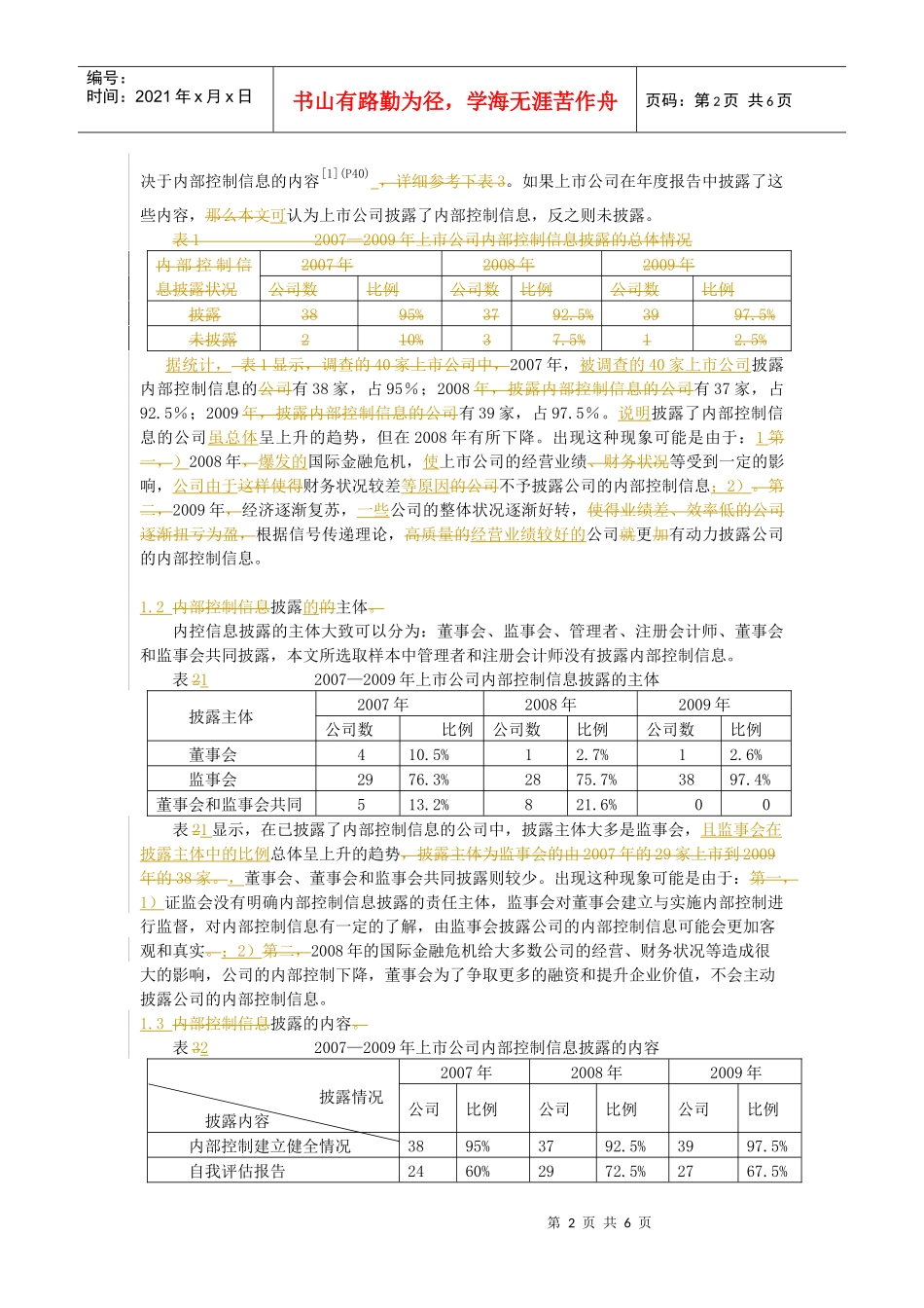 基于管理者视角的内部控制信息披露的现状及成因_第2页