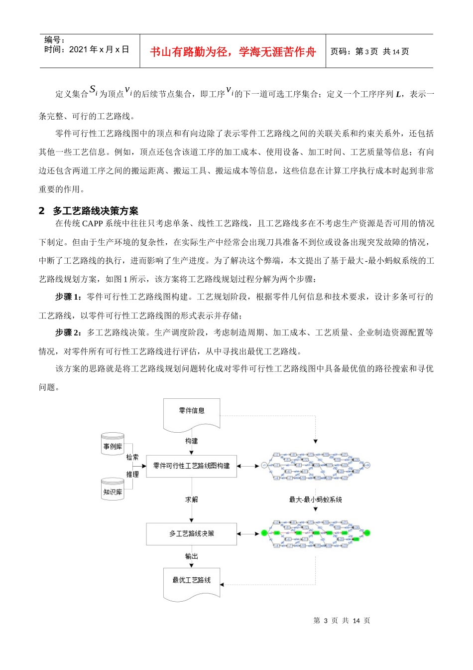 基于改进最大-最小蚂蚁系统的多工艺路线决策方法研究_第3页