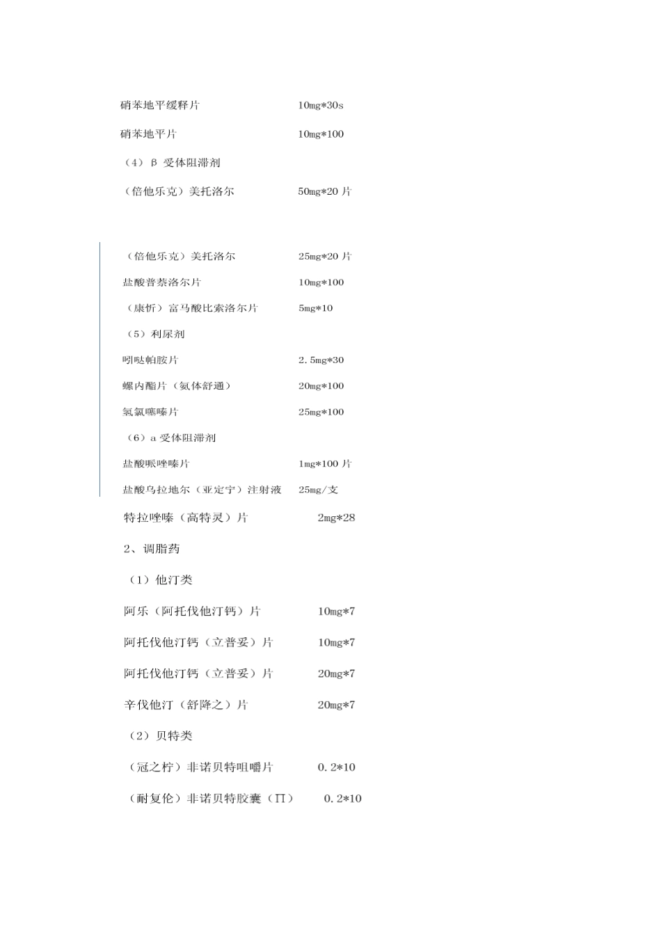 心内科常用药15_第2页