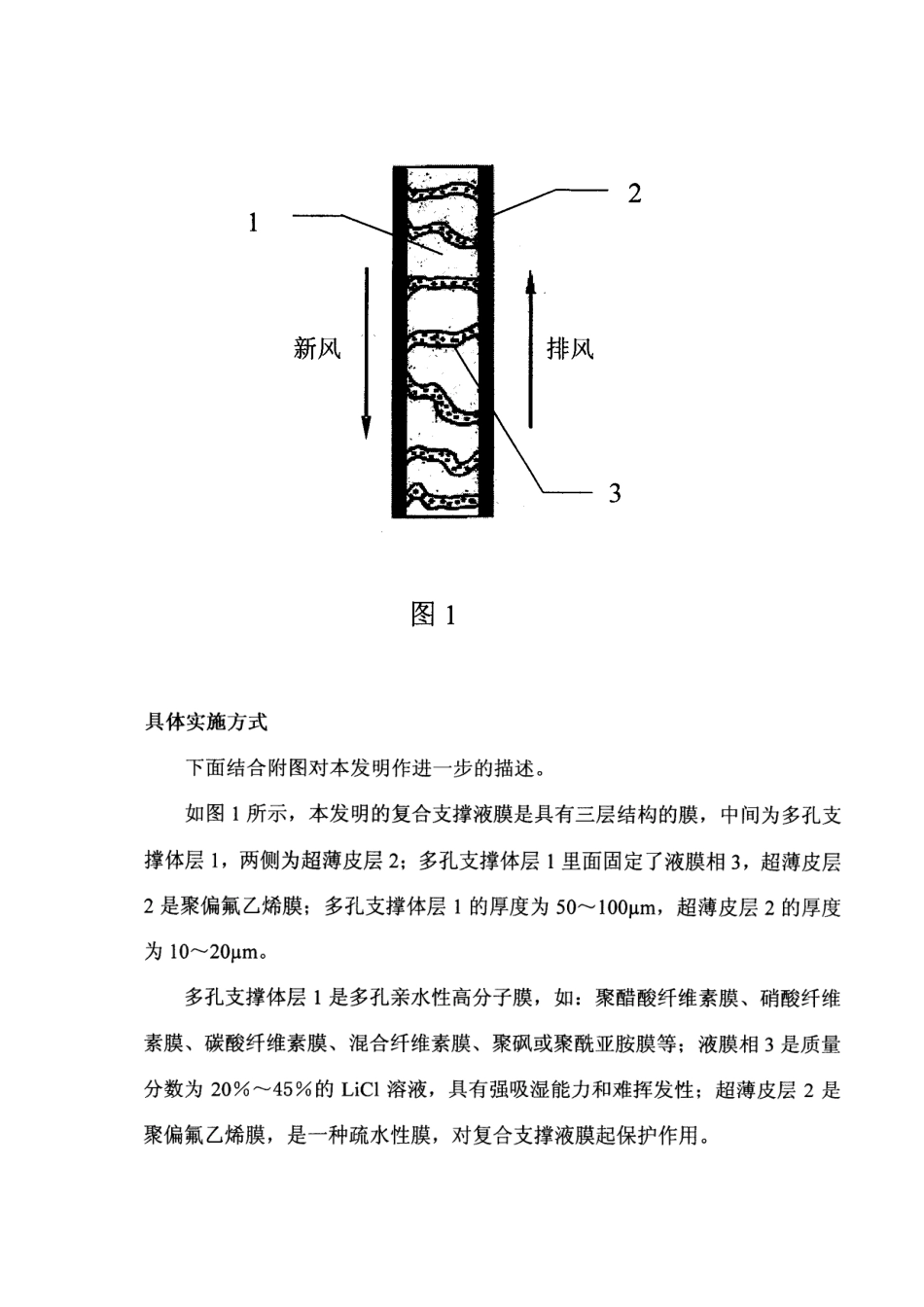 支撑液膜对煤焦废水氨氮的去除研究的认识_第3页