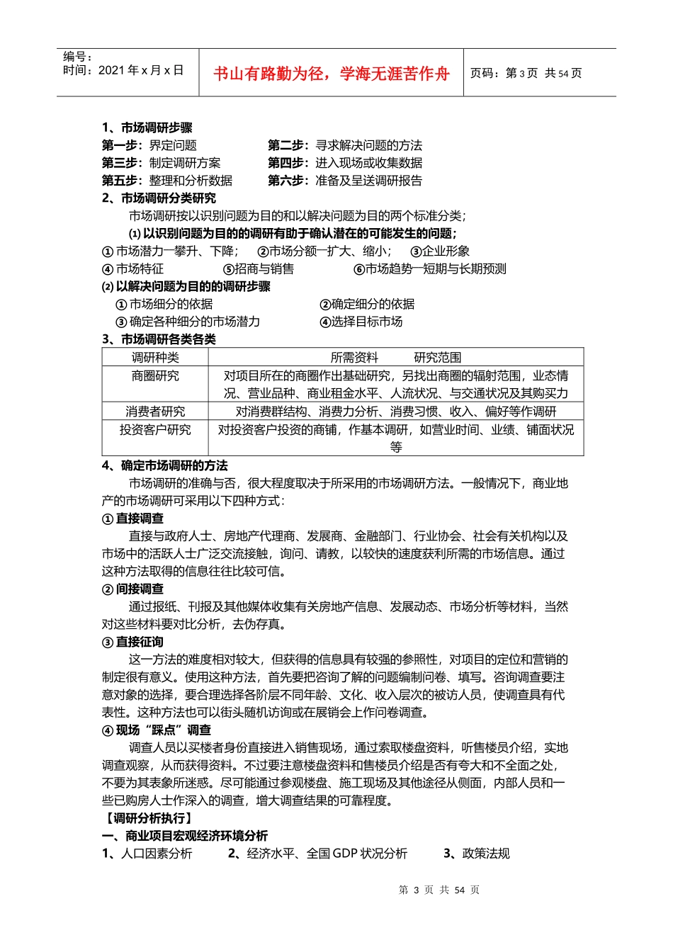 大型商业地产项目顶级策划模式94P1633552369_第3页