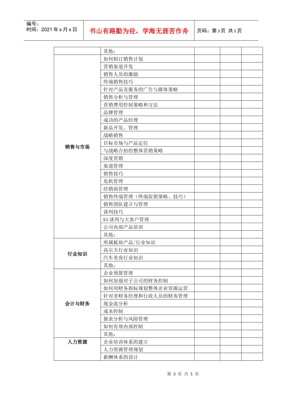 培训需求调查问卷_第3页