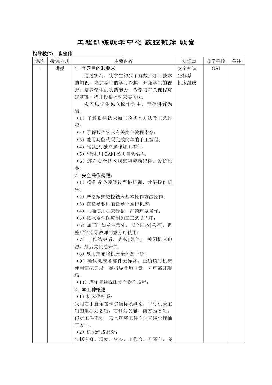 数控-工程训练教学中心_第1页