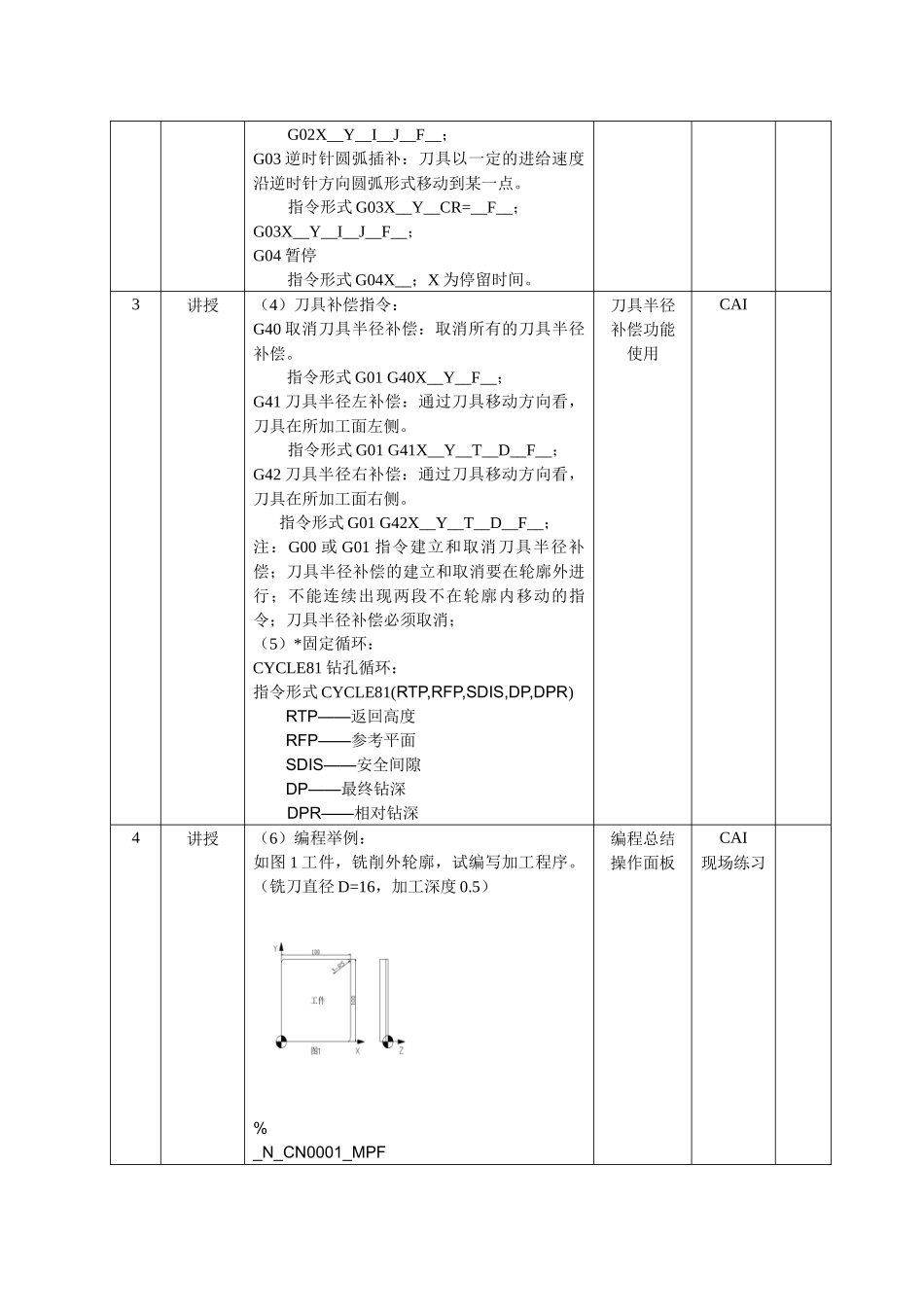 数控-工程训练教学中心_第3页