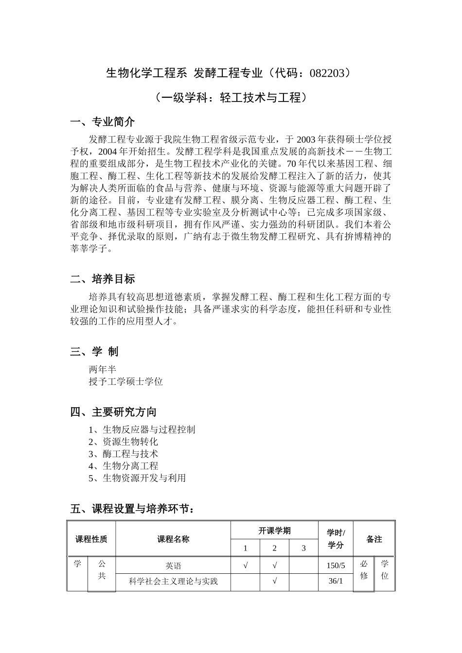 发酵工程-生物化学工程系发酵工程专业（代码：082_第1页