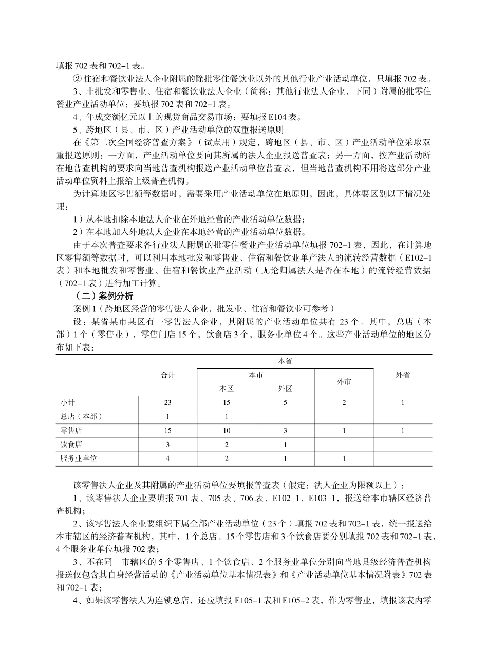 批发零售业经营活动概述_第3页