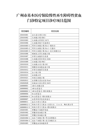 广州市基本医疗保险慢性再生障碍性贫血门诊特定项目诊疗项目范围