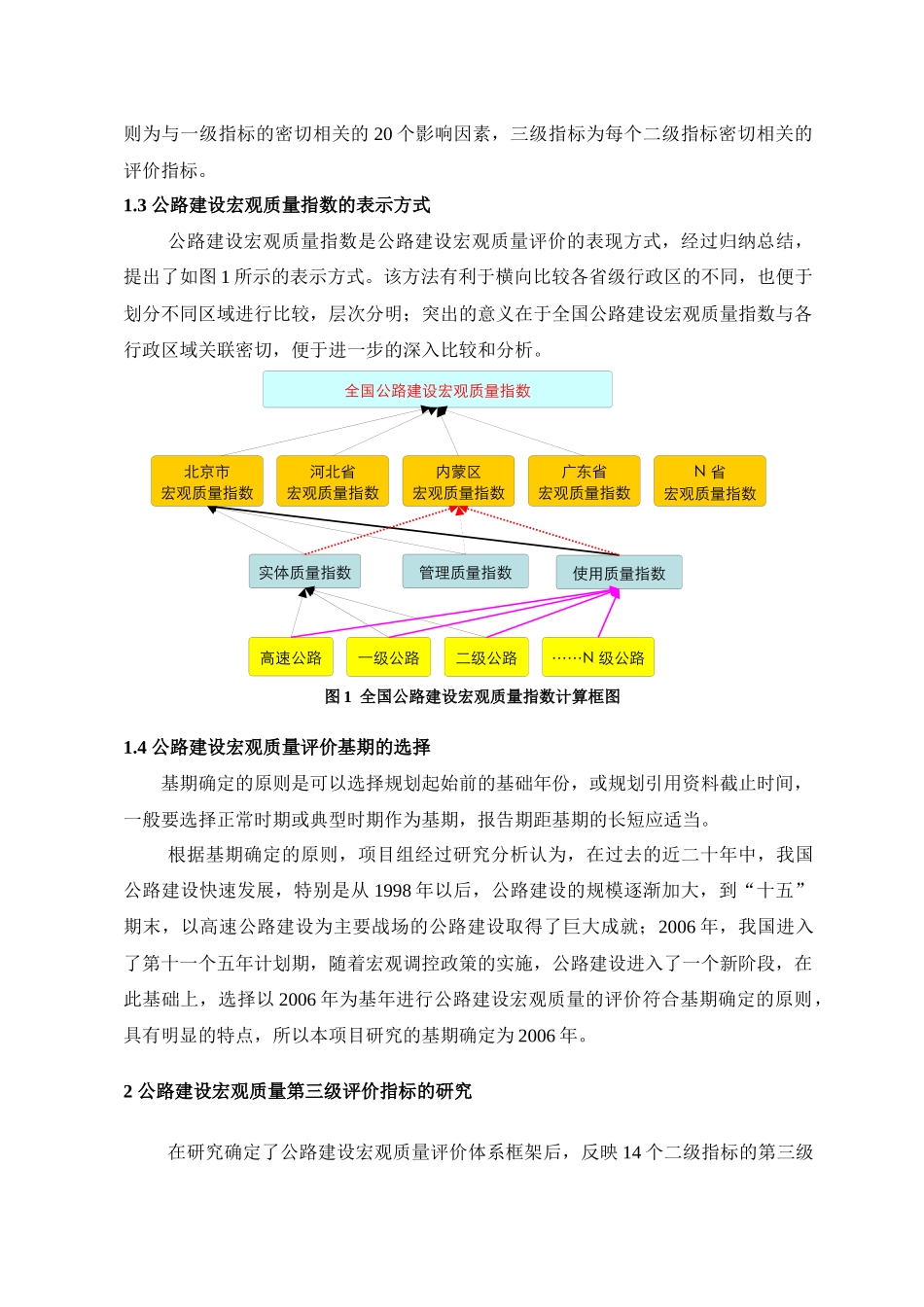 我国公路建设质量的检验评定只是对单个工程项目进行的..._第3页