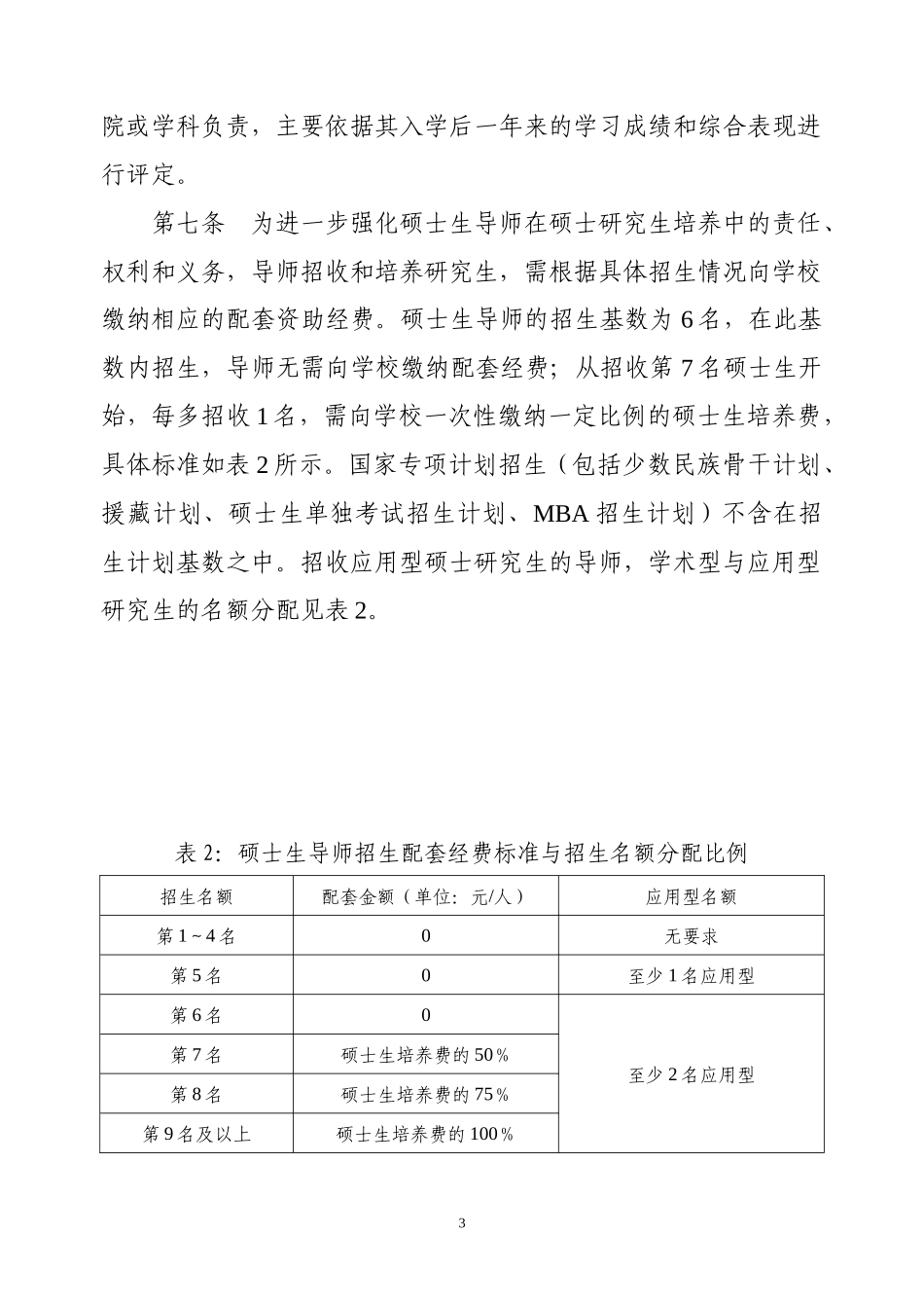 天津大学研究生奖学金暂行管理办法_第3页