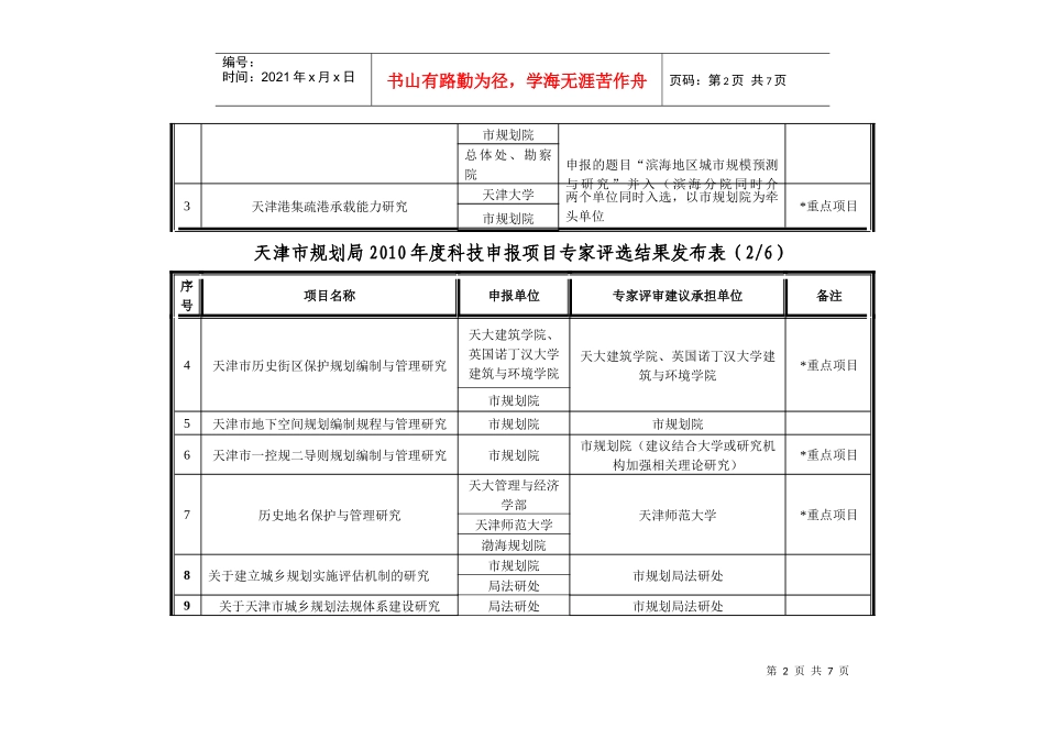 天津市规划局XXXX年度科技论文申报项目指南分类统计（13）_第2页