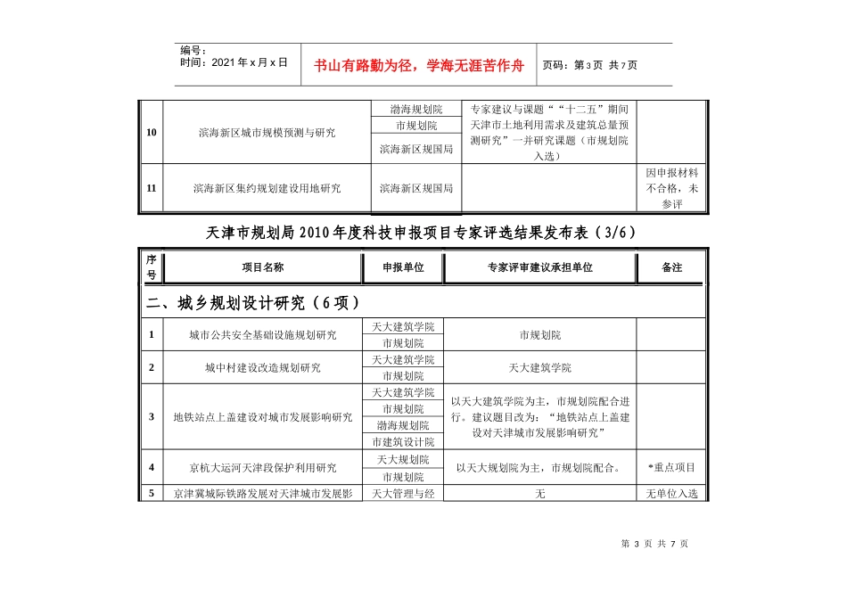 天津市规划局XXXX年度科技论文申报项目指南分类统计（13）_第3页