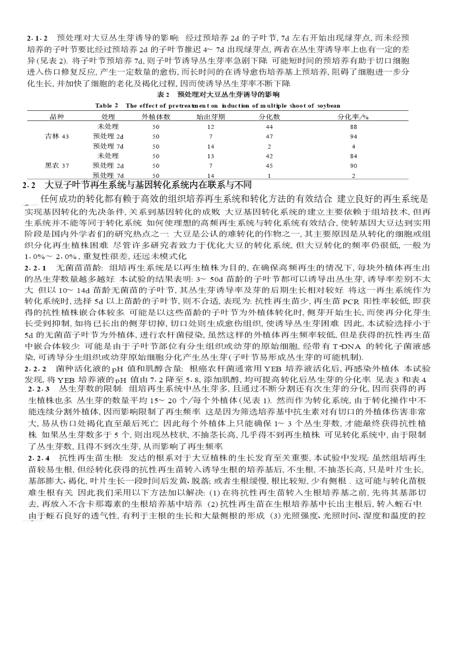 大豆分子育种研究_第3页