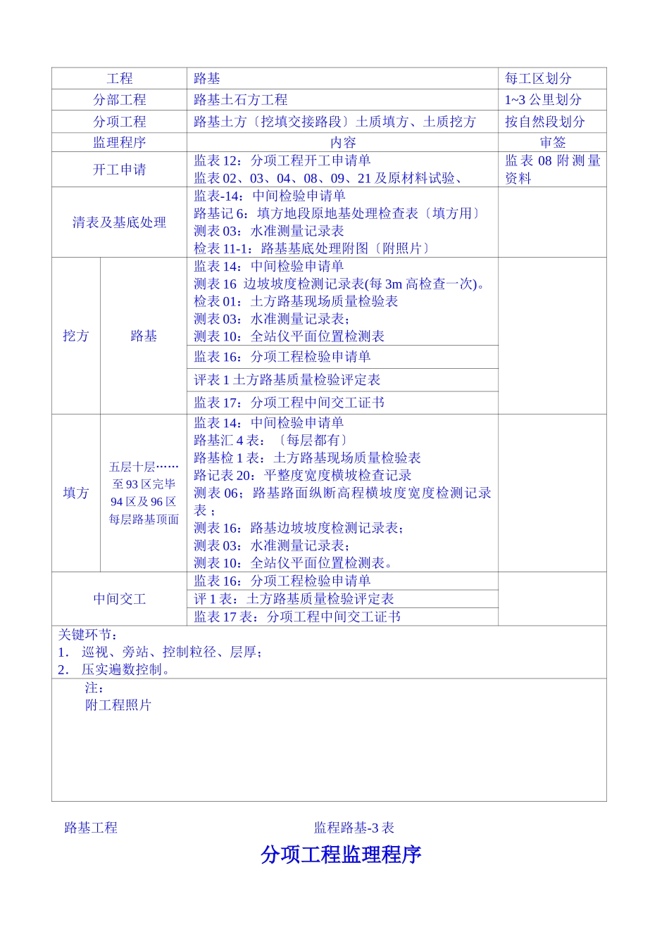 高速公路监理程序_第2页