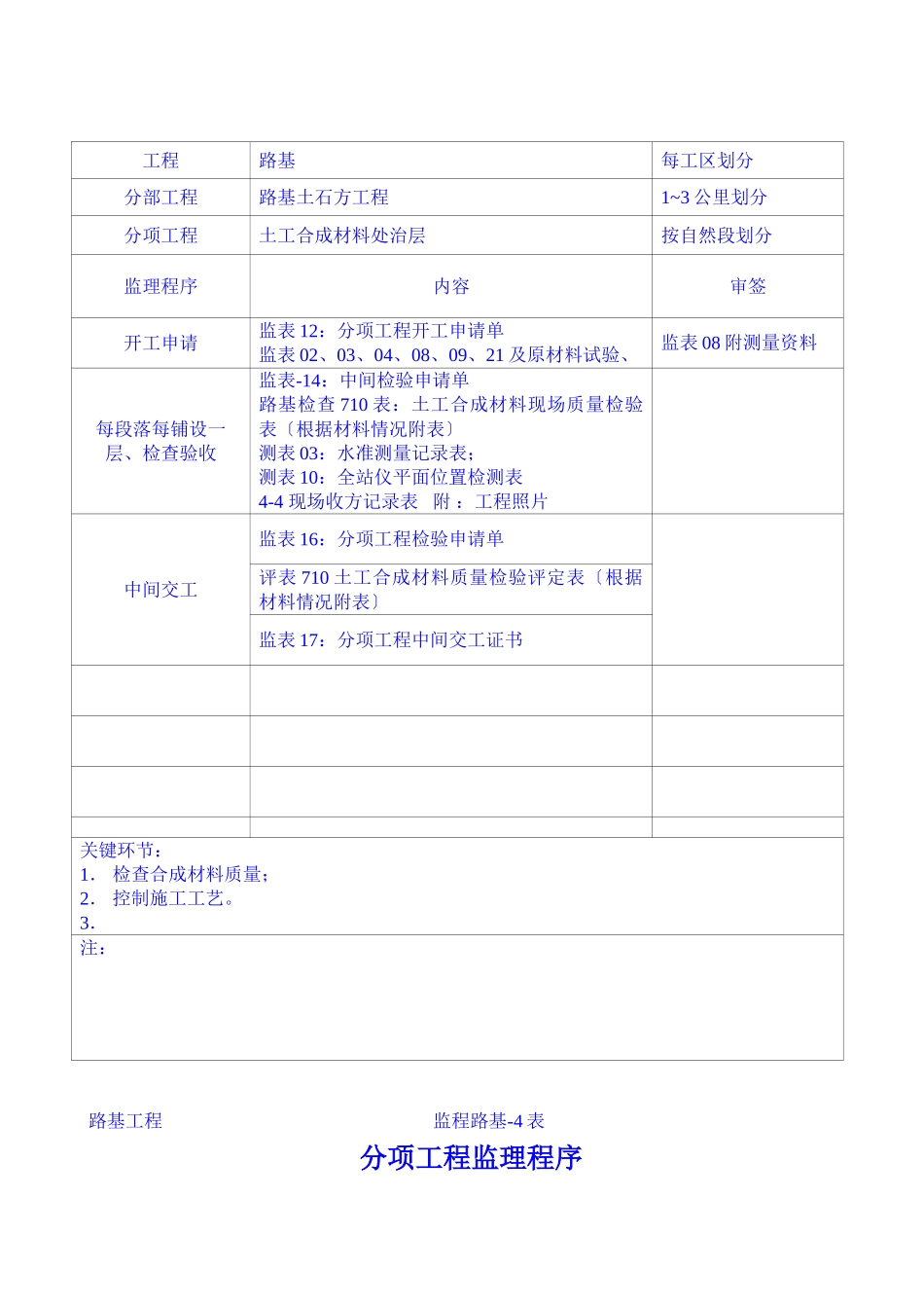 高速公路监理程序_第3页