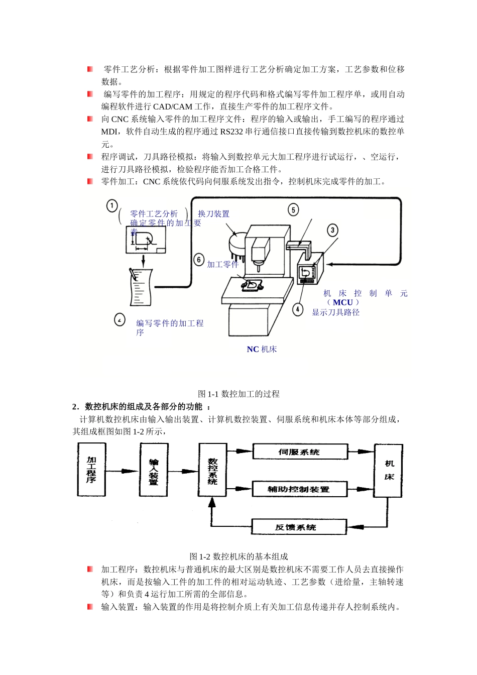 数控技术的基本知识_第3页
