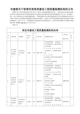 市建委关于取得有效资质建设工程质量检测机构的公告