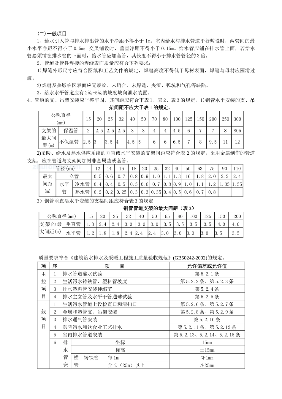 室内给水排管道安装工程_第2页