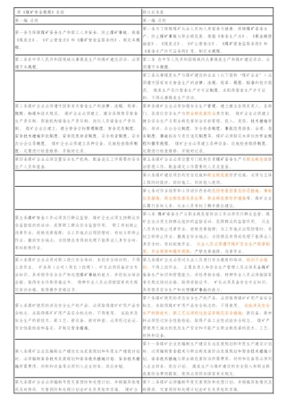 新煤矿安全规程对照表