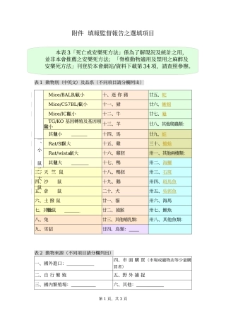 填报监督报告之选填项目
