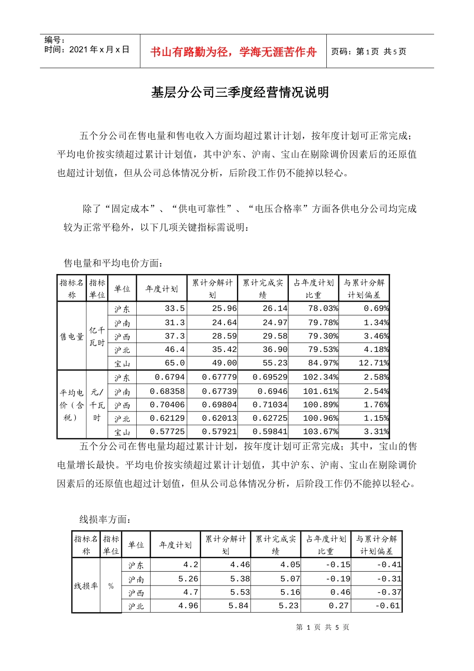 基层分公司三季度经营情况说明_第1页