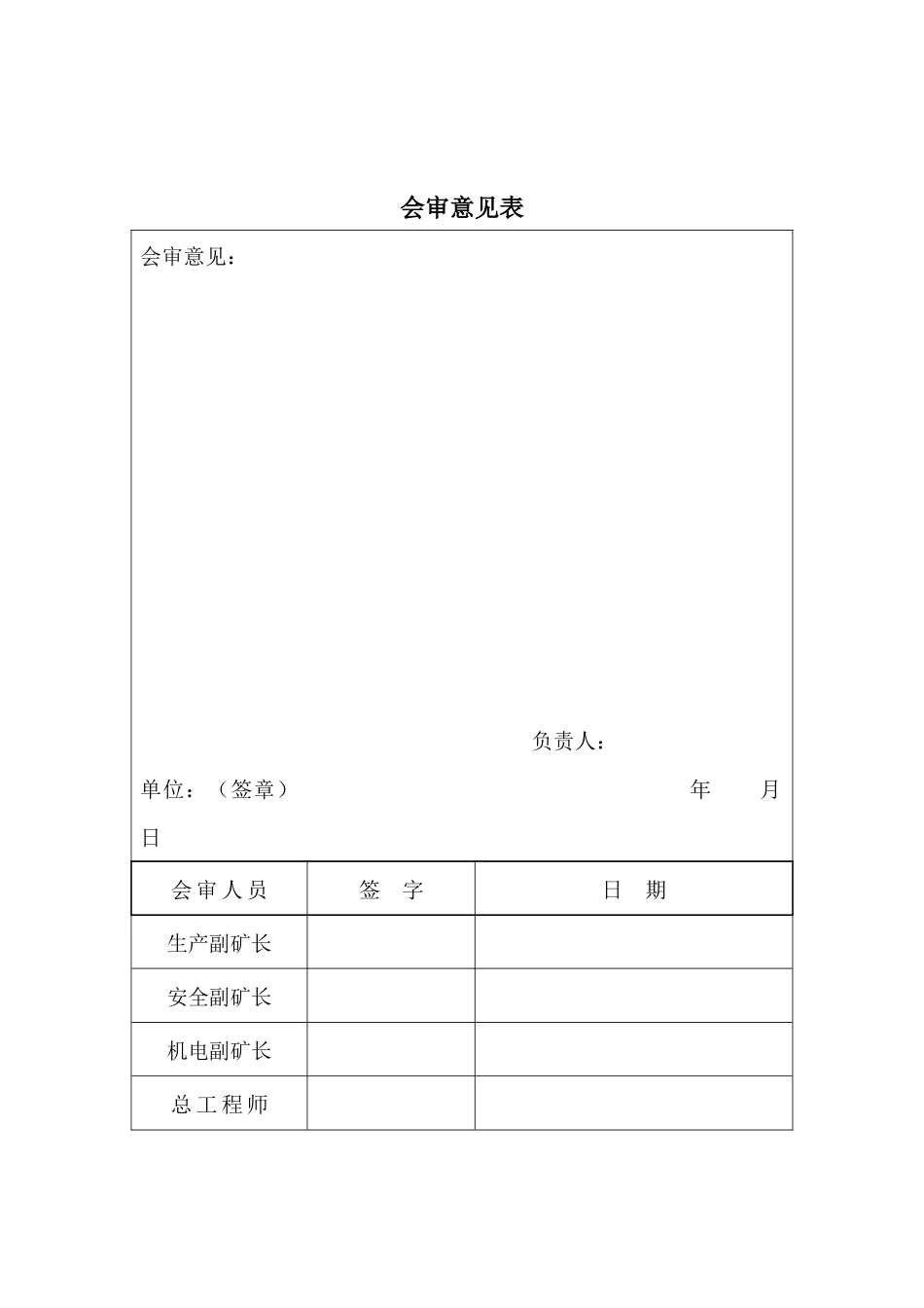 天佑煤矿XXXX年度事故应急救援综合预案_第3页