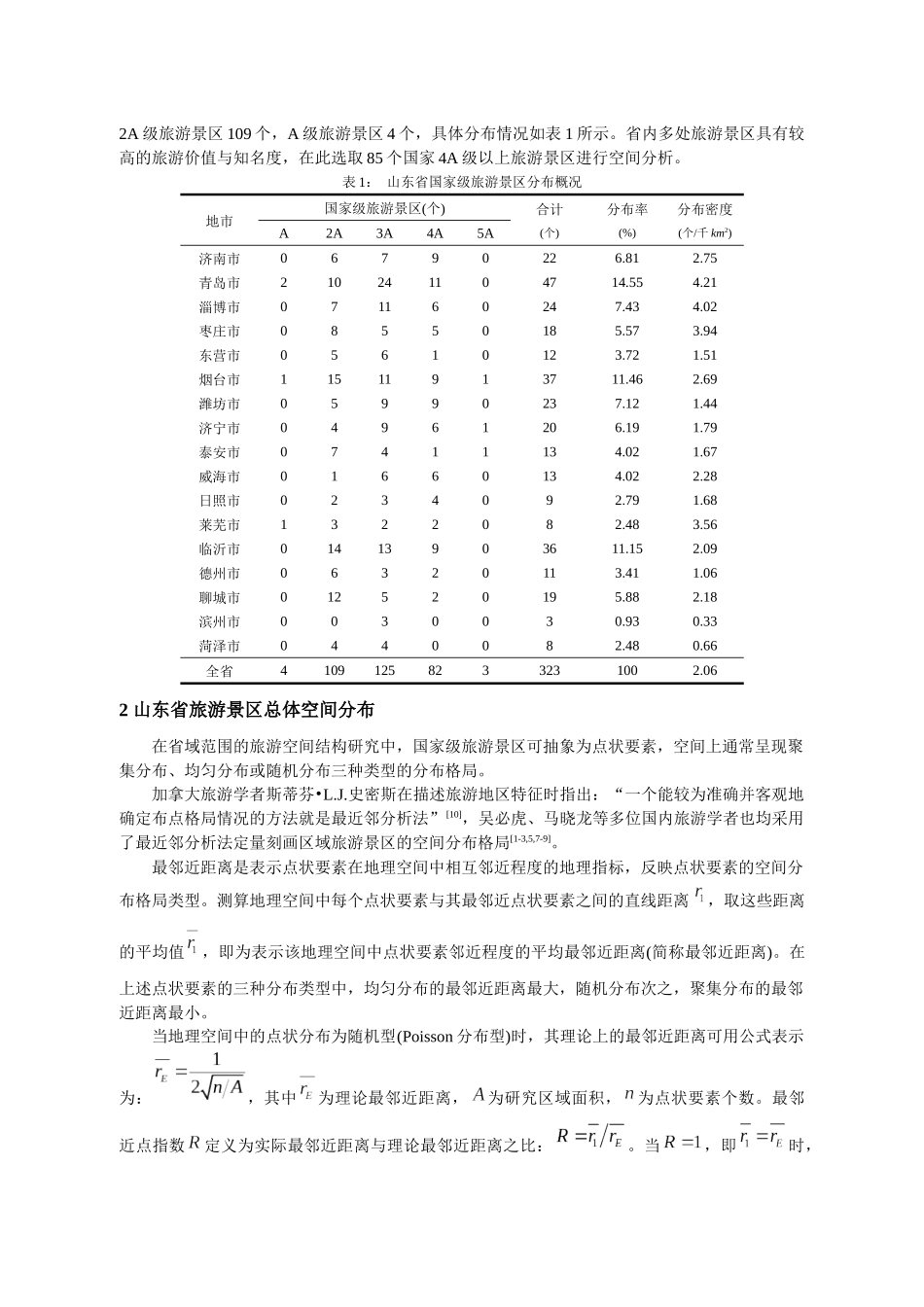 山东省旅游景区空间结构解析_第2页