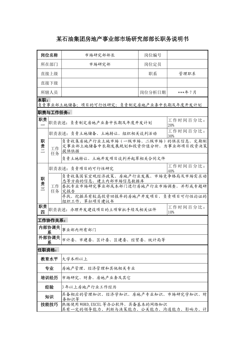 房地产事业部市场研究部部长职务说明书_第1页