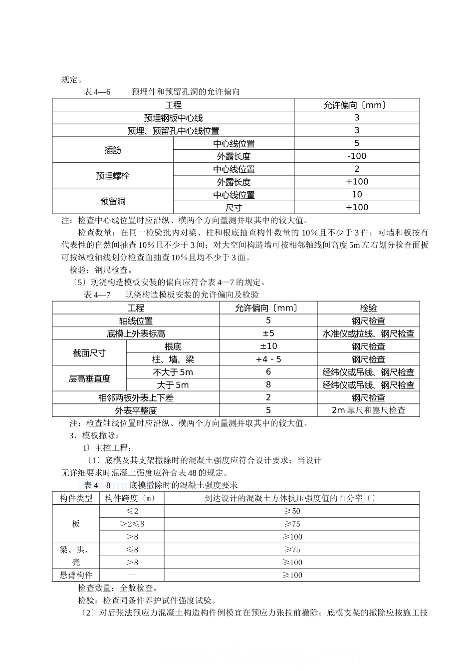 高层住宅工程监理细则_第2页