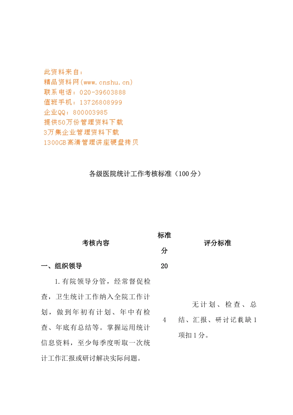 各级医院统计工作考核标准介绍_第1页