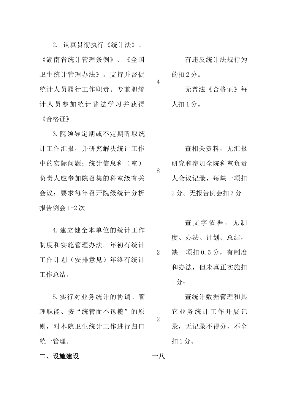 各级医院统计工作考核标准介绍_第2页