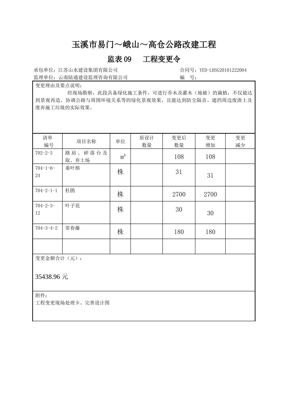 工程变更(完善)设计申报资料_第2页
