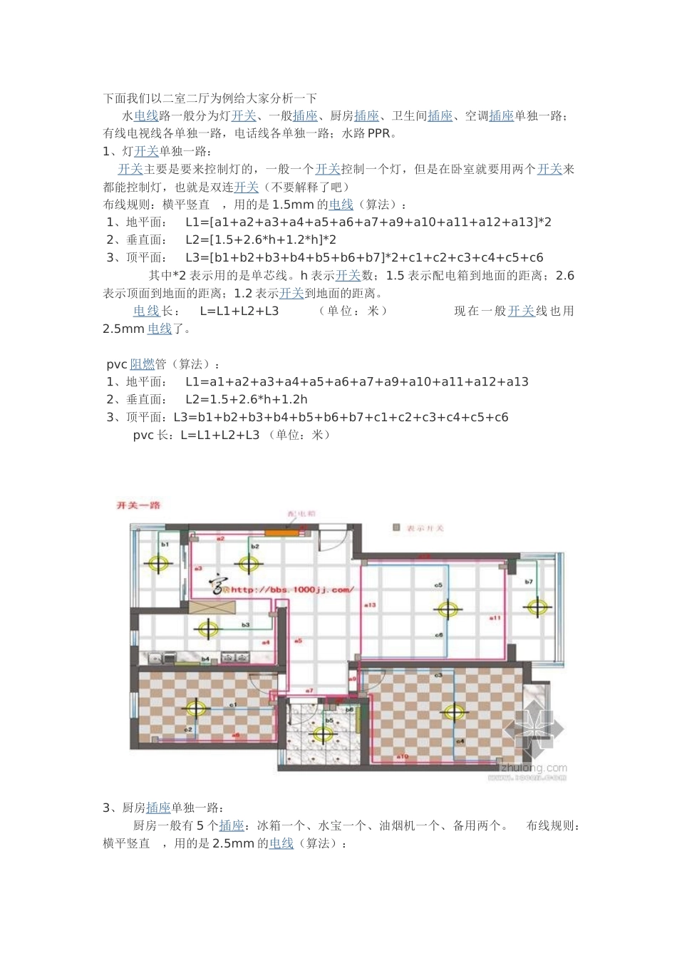 教您怎样做水电线路的预算_第2页