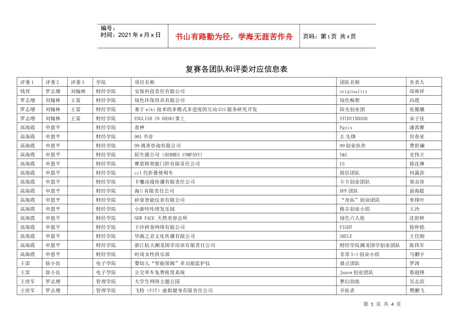 复赛各团队和评委对应信息表评委1评委2评委3学院项_第1页