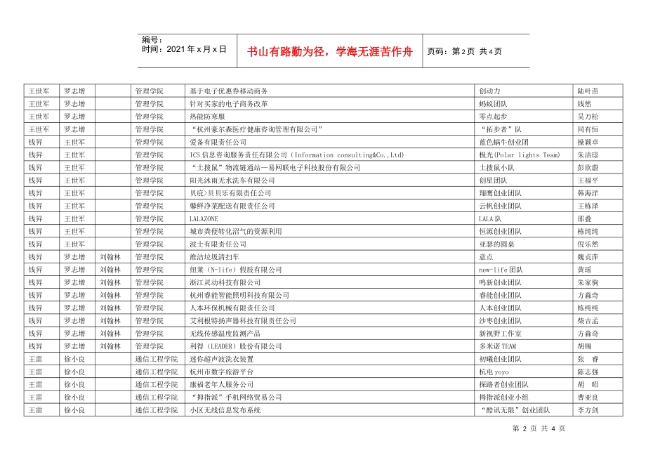 复赛各团队和评委对应信息表评委1评委2评委3学院项_第2页