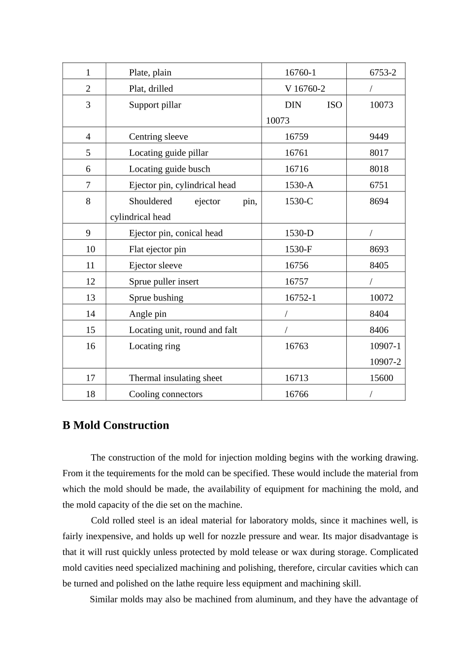 塑料模具设计中英文翻译_第3页