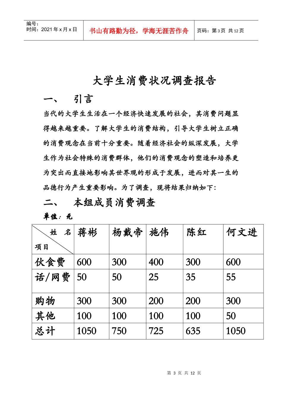 大学生消费状况调查报告样本_第3页