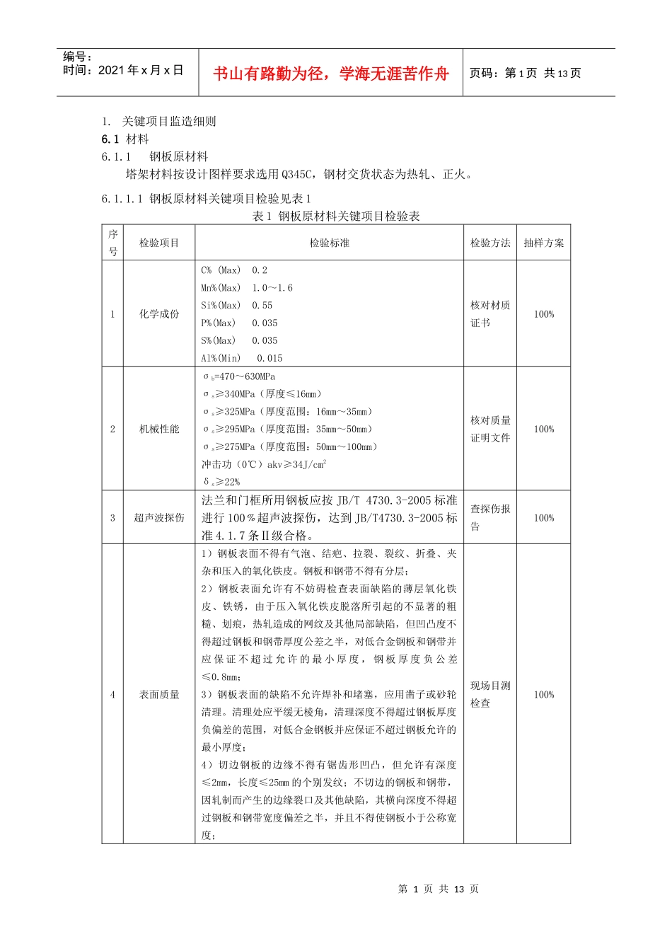 塔架监造检验项目及检验方法_第1页