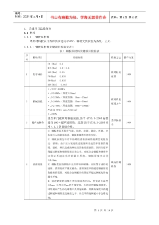 塔架监造检验项目及检验方法