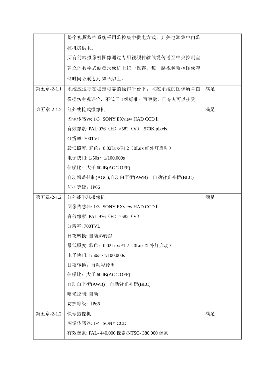 弱电工程施工保证措施(46页)_第3页