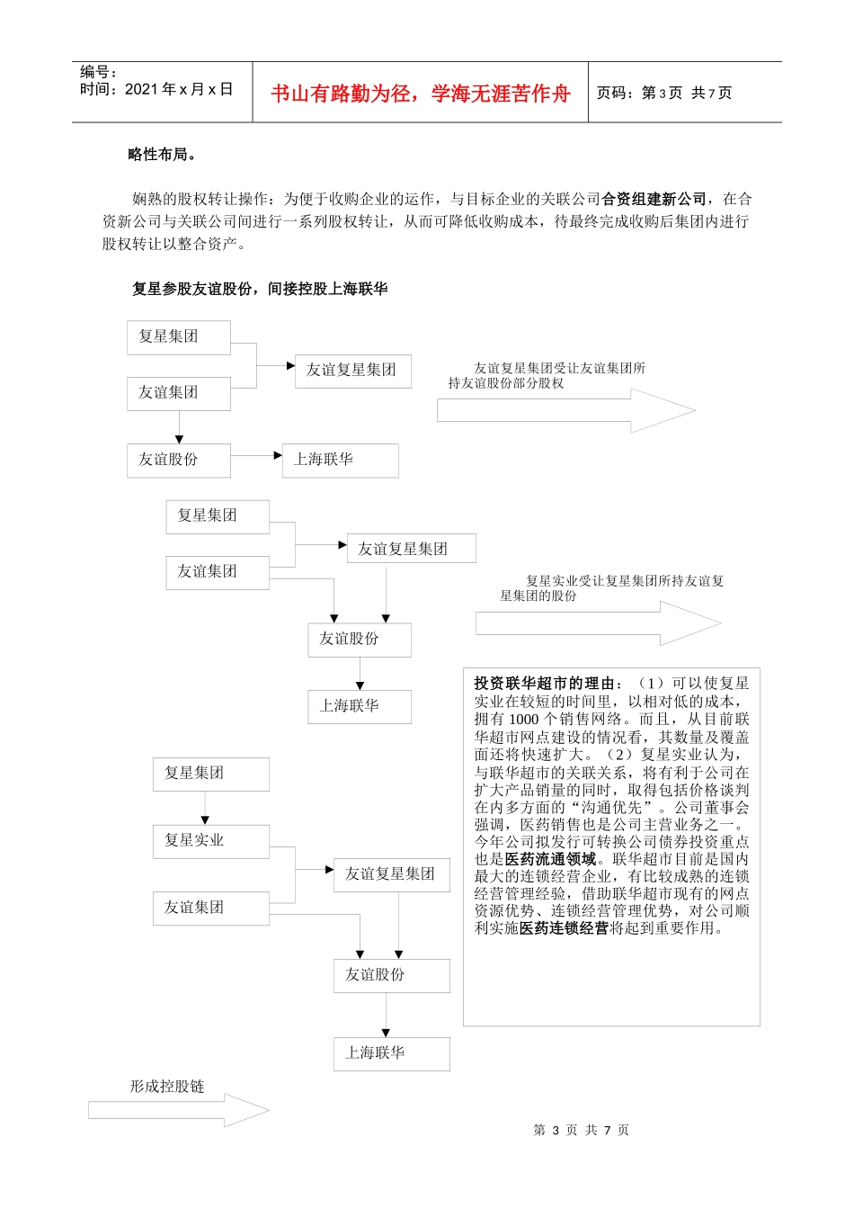 复星集团资本运营分析报告3_第3页